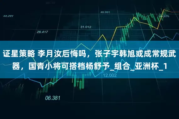 证星策略 李月汝后悔吗，张子宇韩旭或成常规武器，国青小将可搭档杨舒予_组合_亚洲杯_1